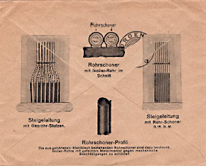 Elektrotechnik Wieland 1916