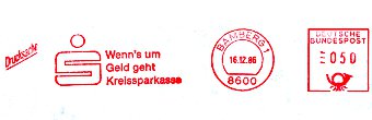 Kreissparkasse 1986