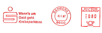 Kreissparkasse 1987